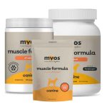 Myos, Muscle, Hip and Joint, Muscle Growth, Senior, Injury Recovery