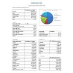 PhytoSynergy - Adored Beast Apothecary - Image 4