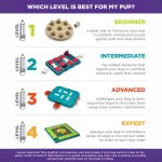 Nina Ottosson Dog Puzzles - Image 2