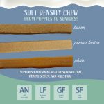 Himalayan Yogurt Sticks Prebiotic Probiotic Healthy chew Plain, Peanut Butter, Bacon