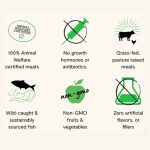 Open Farm Grain-Free Kibble - Image 2