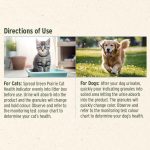 Green Prairie pH Health Indicator, Green Prairie, pH, pH testing, urinary health, prevention, preventative, urinary, health indicator, cat, dog