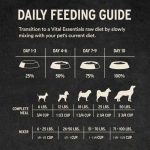 Vital Essentials Rabbit Entree Mini Nibs Dog, Vital Essentials, VE, Mini Nibs, Dog, Entree, Freeze-dried Food, Freeze-dried, Treat, Food